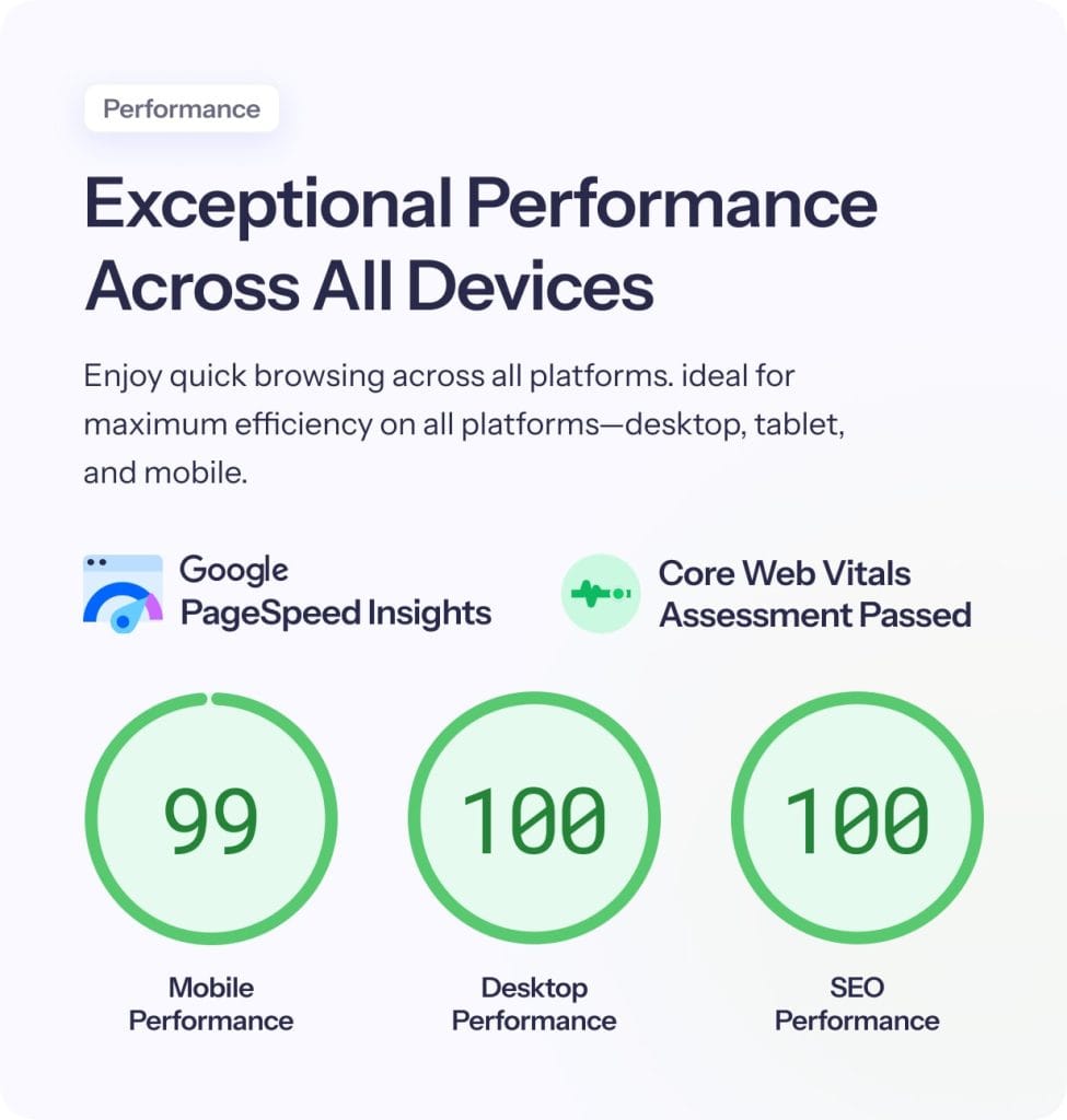 WordPress Web Design Services Company