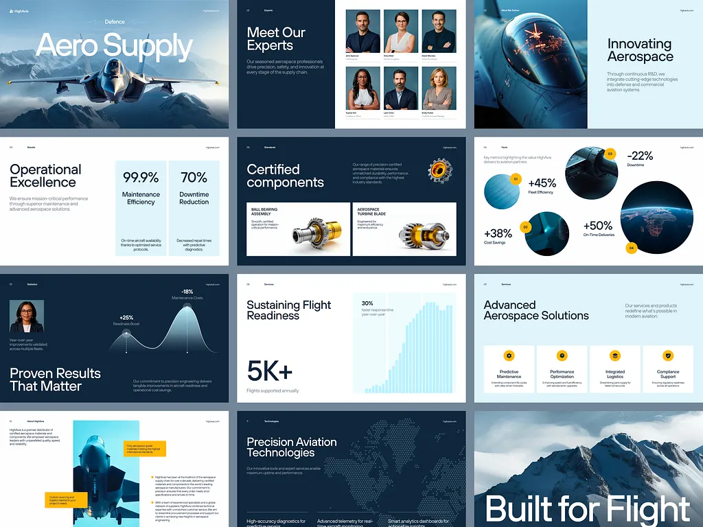 Responsive Websites design in cape coral, Florida