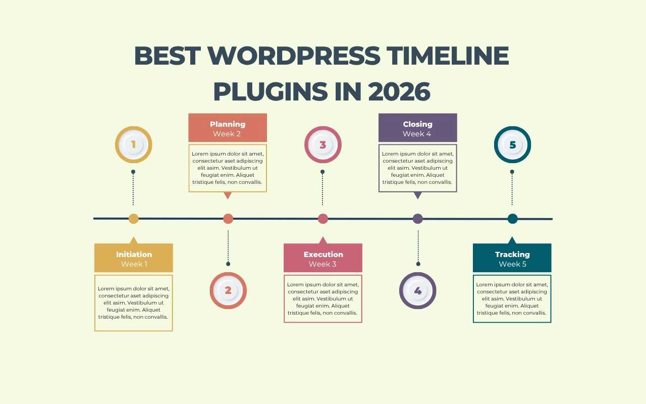 Best WordPress Timeline Plugins in 2026 | AI Story Builder